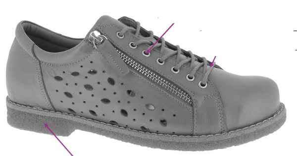 Picture of  SIERRA 341007SIERRA